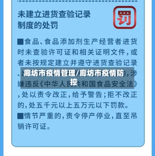 廊坊市疫情管理/廊坊市疫情防控-第3张图片
