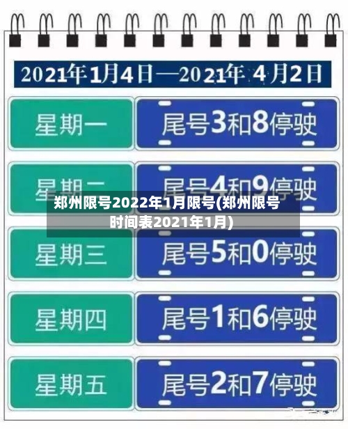 郑州限号2022年1月限号(郑州限号时间表2021年1月)-第2张图片