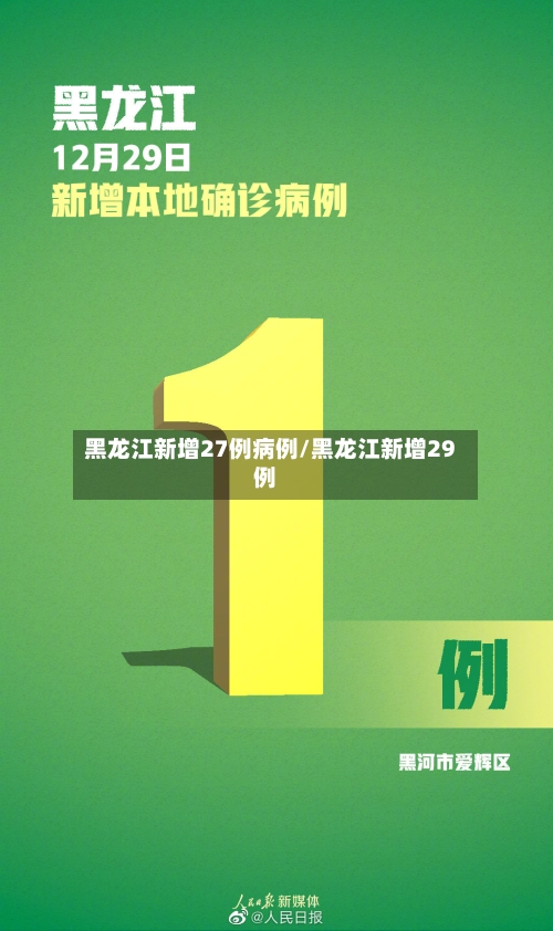 黑龙江新增27例病例/黑龙江新增29例-第2张图片