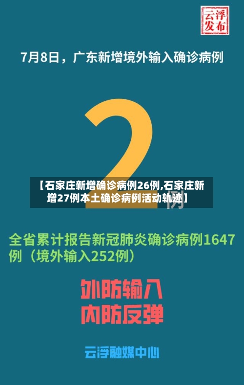 【石家庄新增确诊病例26例,石家庄新增27例本土确诊病例活动轨迹】-第1张图片