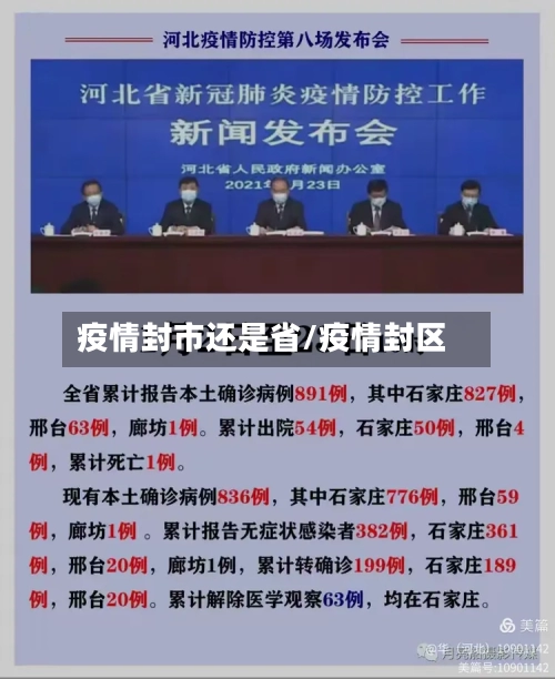 疫情封市还是省/疫情封区-第2张图片