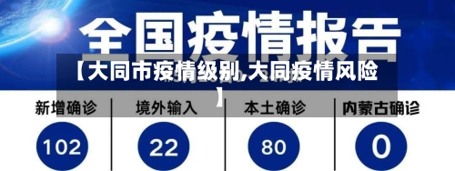 【大同市疫情级别,大同疫情风险】-第1张图片