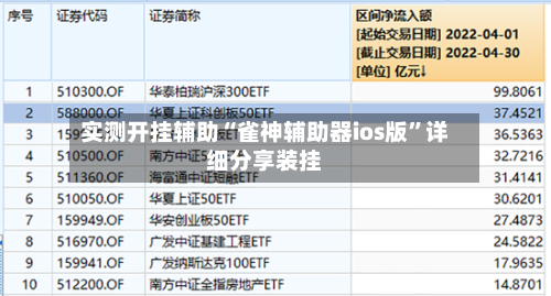 实测开挂辅助“雀神辅助器ios版	”详细分享装挂-第2张图片