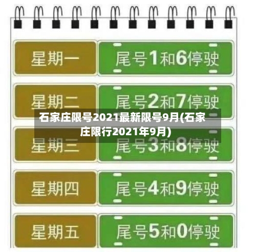 石家庄限号2021最新限号9月(石家庄限行2021年9月)-第3张图片