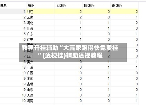 教程开挂辅助“大赢家跑得快免费挂	”(透视挂)辅助透视教程-第1张图片