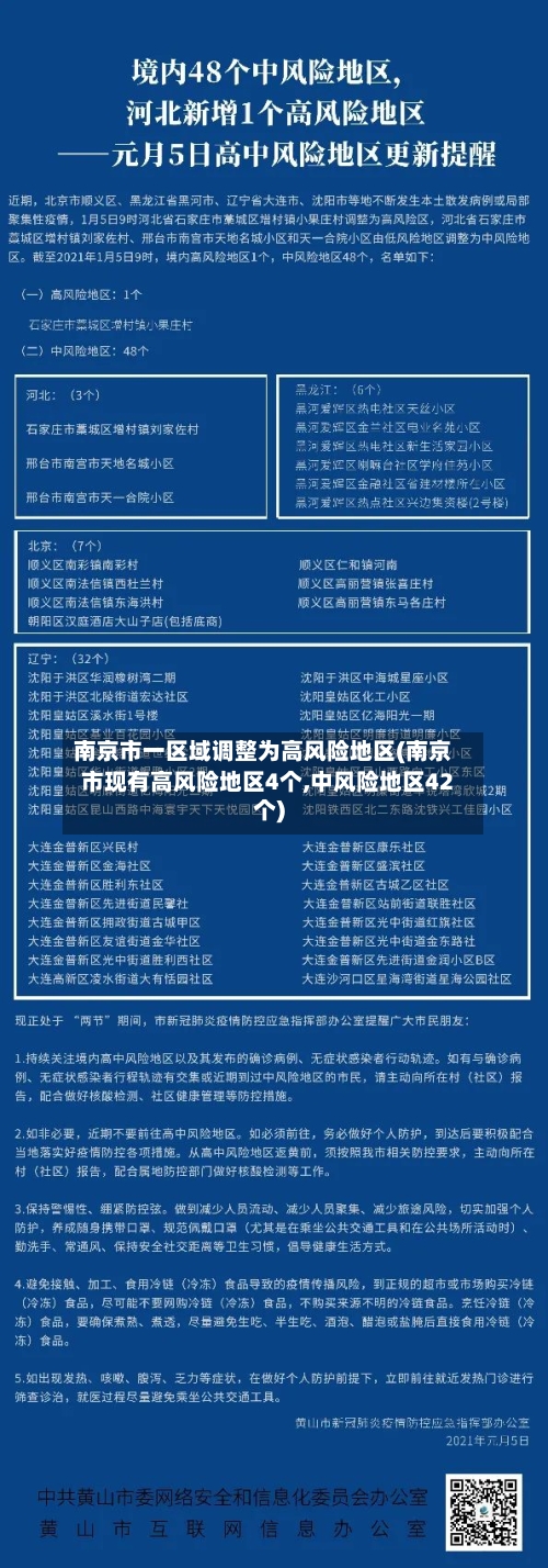 南京市一区域调整为高风险地区(南京市现有高风险地区4个,中风险地区42个)-第1张图片
