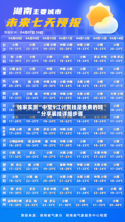 独家实测“中至9江讨赏挂是免费的吗”分享装挂详细步骤-第3张图片
