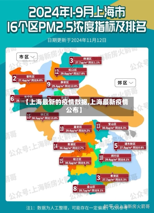 【上海最新的疫情数据,上海最新疫情公布】-第2张图片