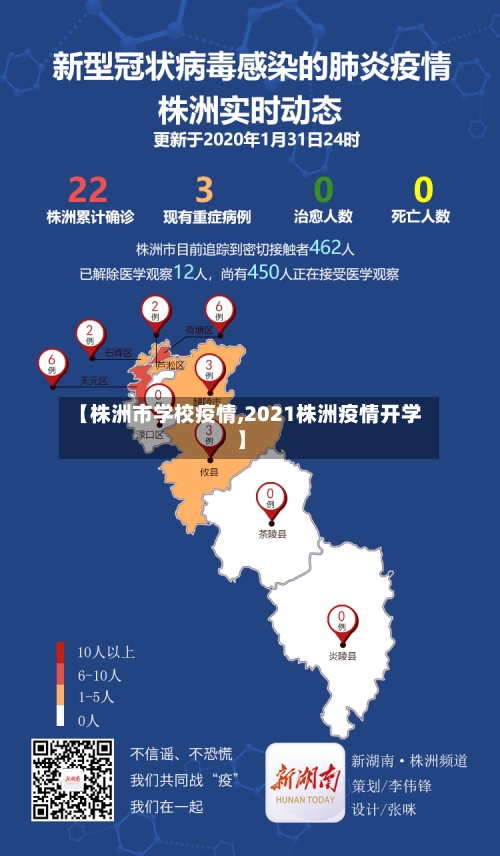 【株洲市学校疫情,2021株洲疫情开学】-第2张图片