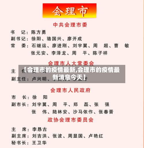 【会理市的疫情最新,会理市的疫情最新消息今天】-第1张图片
