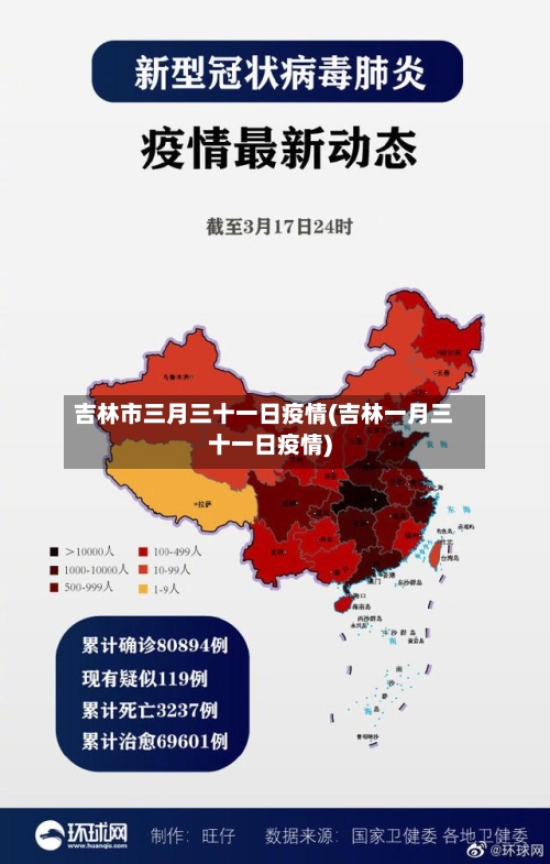 吉林市三月三十一日疫情(吉林一月三十一日疫情)-第2张图片
