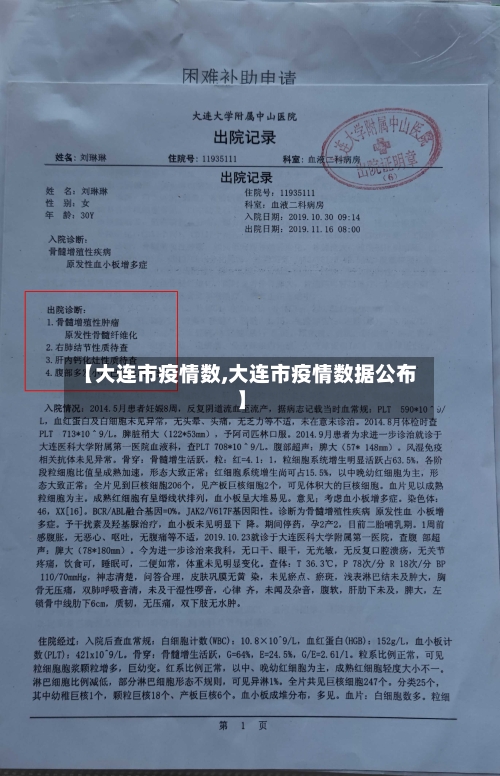 【大连市疫情数,大连市疫情数据公布】-第1张图片