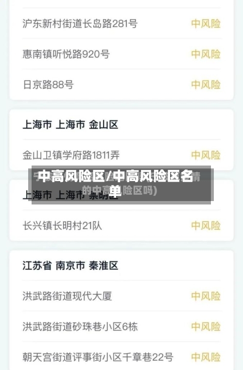 中高风险区/中高风险区名单-第1张图片