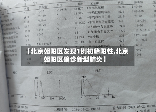 【北京朝阳区发现1例初筛阳性,北京朝阳区确诊新型肺炎】-第1张图片