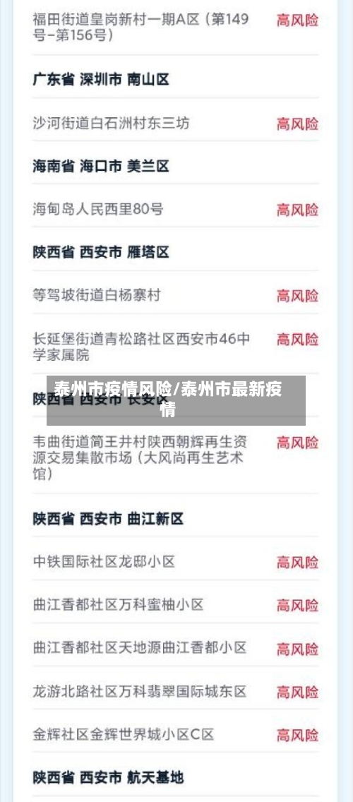 泰州市疫情风险/泰州市最新疫情-第1张图片