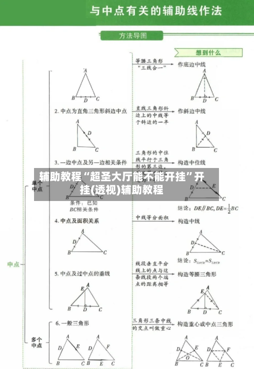 辅助教程“超圣大厅能不能开挂”开挂(透视)辅助教程-第2张图片