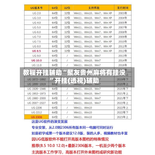 教程开挂辅助“聚友贵州麻将有挂没”开挂(透视)辅助-第1张图片