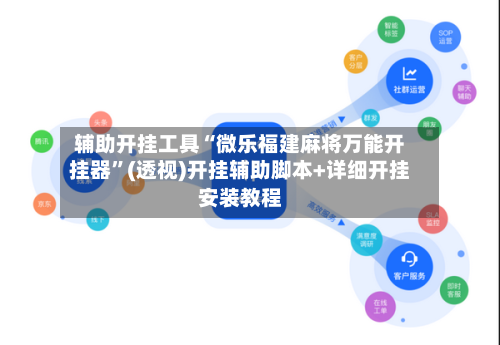 辅助开挂工具“微乐福建麻将万能开挂器	”(透视)开挂辅助脚本+详细开挂安装教程-第1张图片