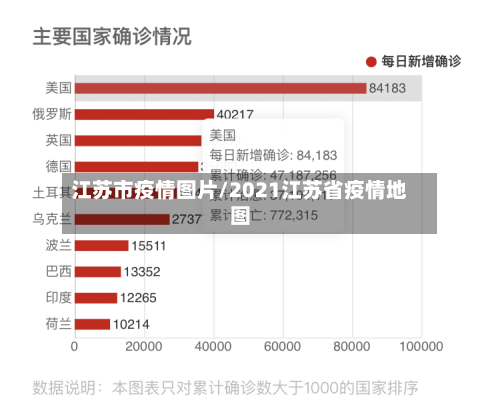 江苏市疫情图片/2021江苏省疫情地图-第2张图片