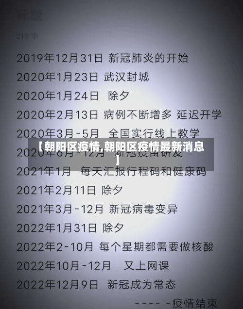 【朝阳区疫情,朝阳区疫情最新消息】-第1张图片