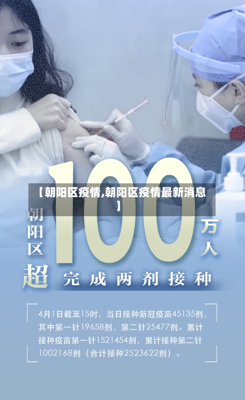 【朝阳区疫情,朝阳区疫情最新消息】-第3张图片