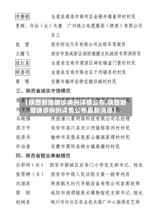 【陕西新增确诊病例详情公布,陕西新增确诊病例详情公布最新消息】-第1张图片