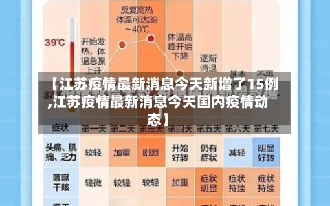 【江苏疫情最新消息今天新增了15例,江苏疫情最新消息今天国内疫情动态】-第1张图片