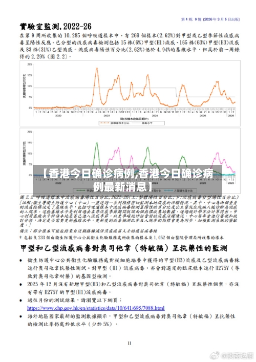 【香港今日确诊病例,香港今日确诊病例最新消息】-第1张图片