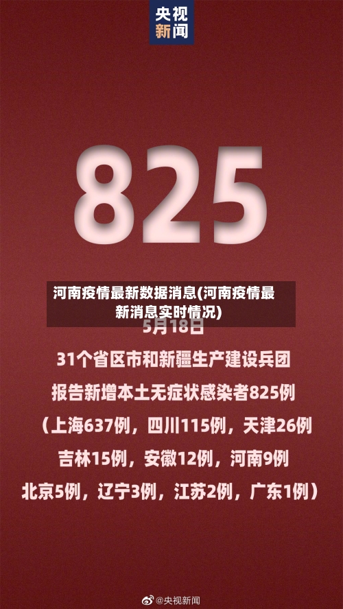 河南疫情最新数据消息(河南疫情最新消息实时情况)-第1张图片