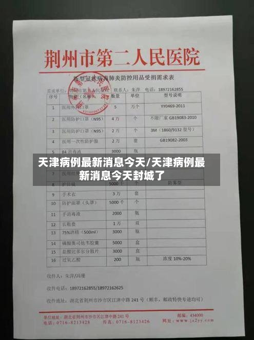 天津病例最新消息今天/天津病例最新消息今天封城了-第1张图片