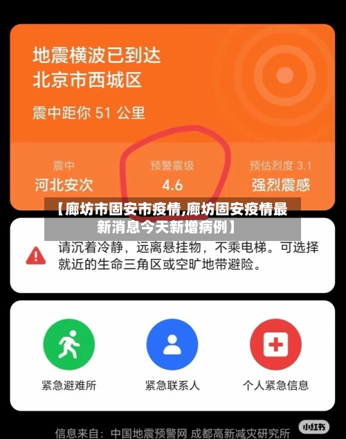 【廊坊市固安市疫情,廊坊固安疫情最新消息今天新增病例】-第2张图片