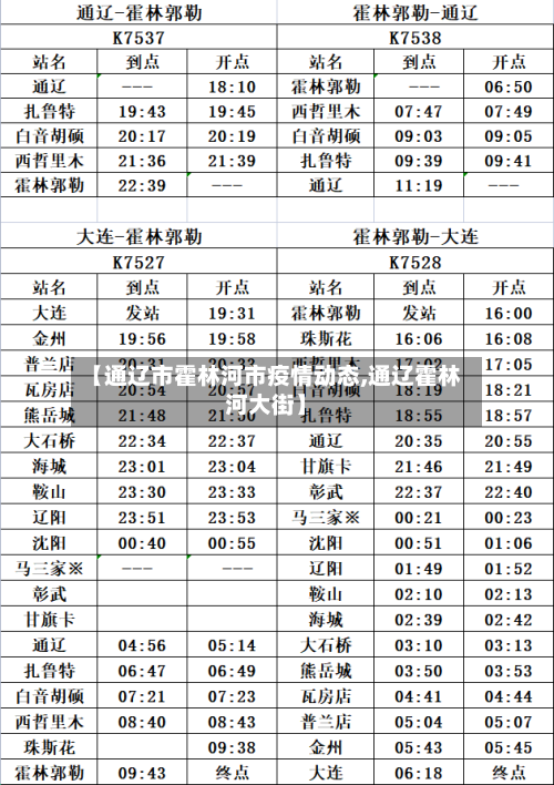 【通辽市霍林河市疫情动态,通辽霍林河大街】-第3张图片