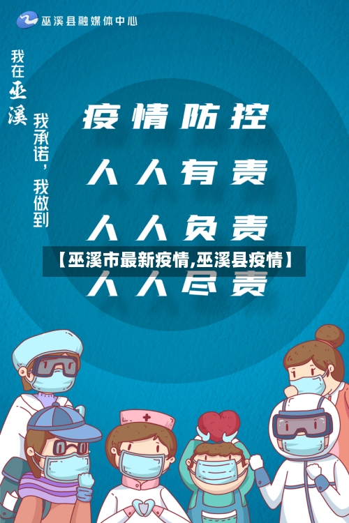 【巫溪市最新疫情,巫溪县疫情】-第1张图片