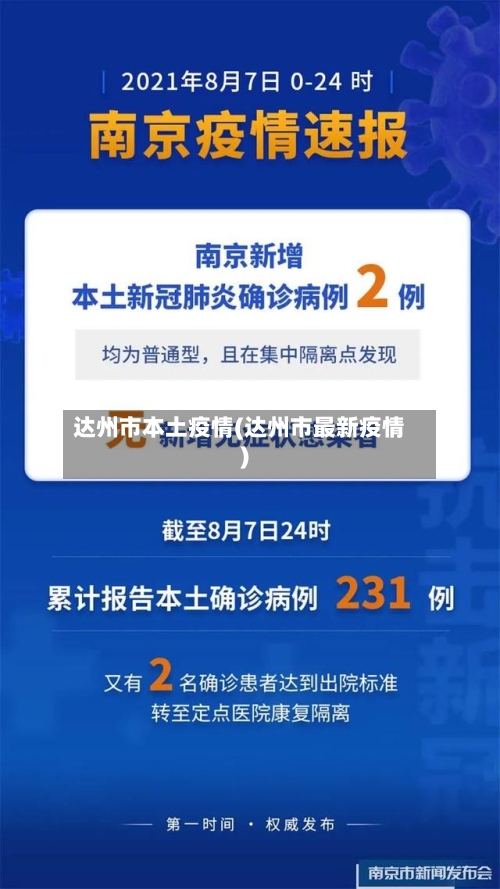 达州市本土疫情(达州市最新疫情)-第3张图片