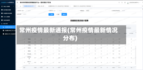 常州疫情最新通报(常州疫情最新情况分布)-第2张图片