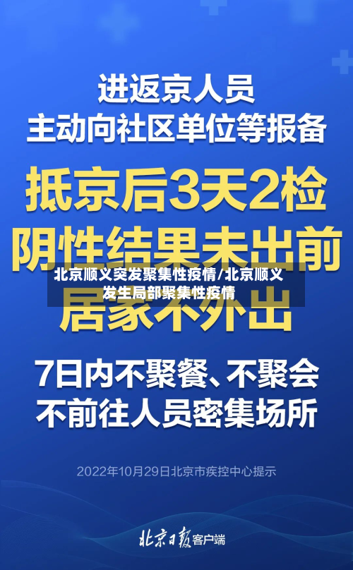 北京顺义突发聚集性疫情/北京顺义发生局部聚集性疫情-第2张图片