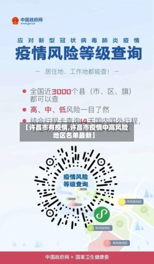 【许昌市有疫情,许昌市疫情中高风险地区名单最新】-第1张图片