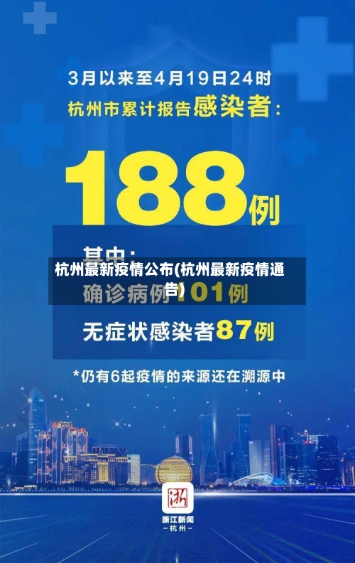杭州最新疫情公布(杭州最新疫情通告)-第1张图片