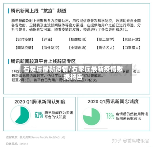 石家庄最新疫情/石家庄最新疫情数据报告-第1张图片