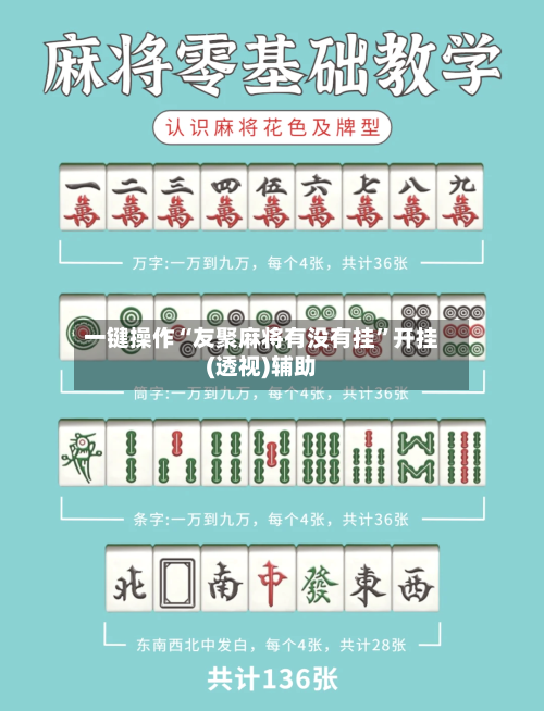 一键操作“友聚麻将有没有挂	”开挂(透视)辅助-第1张图片