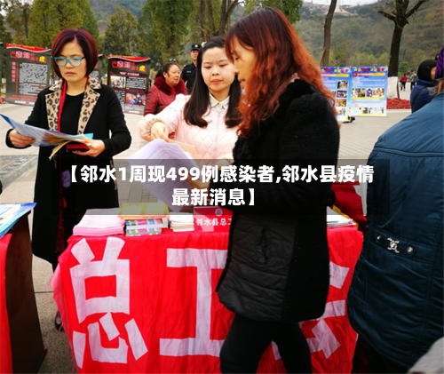【邻水1周现499例感染者,邻水县疫情最新消息】-第1张图片