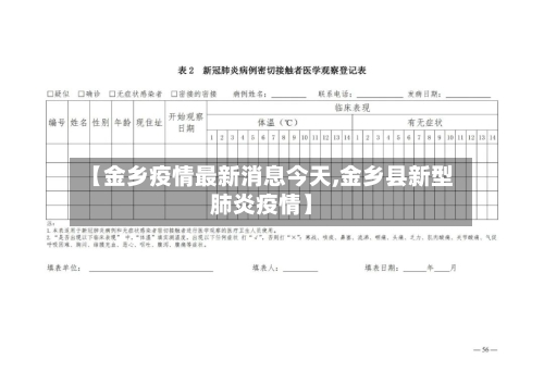 【金乡疫情最新消息今天,金乡县新型肺炎疫情】-第2张图片