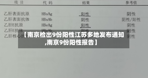 【南京检出9份阳性江苏多地发布通知,南京9份阳性报告】-第1张图片