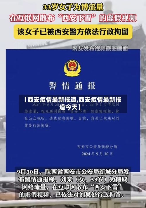【西安疫情最新报道,西安疫情最新报道今天】-第1张图片
