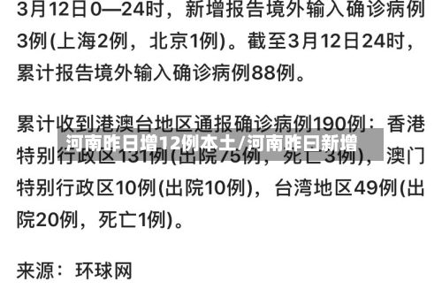 河南昨日增12例本土/河南昨曰新增-第2张图片