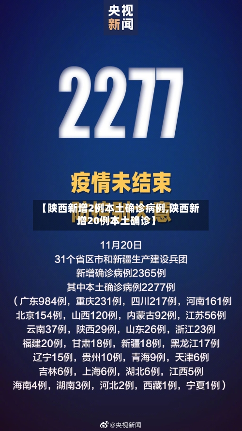 【陕西新增2例本土确诊病例,陕西新增20例本土确诊】-第2张图片