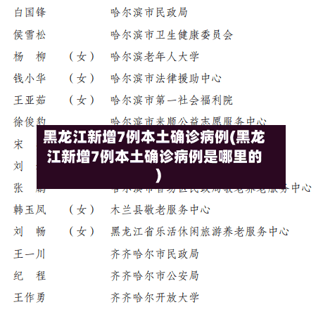 黑龙江新增7例本土确诊病例(黑龙江新增7例本土确诊病例是哪里的)-第3张图片