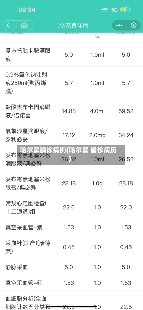 哈尔滨确诊病例(哈尔滨 确诊病历)-第2张图片