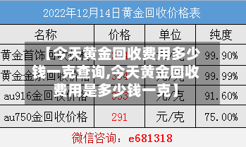 【今天黄金回收费用多少钱一克查询,今天黄金回收费用是多少钱一克】-第3张图片