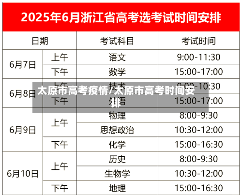 太原市高考疫情/太原市高考时间安排-第1张图片